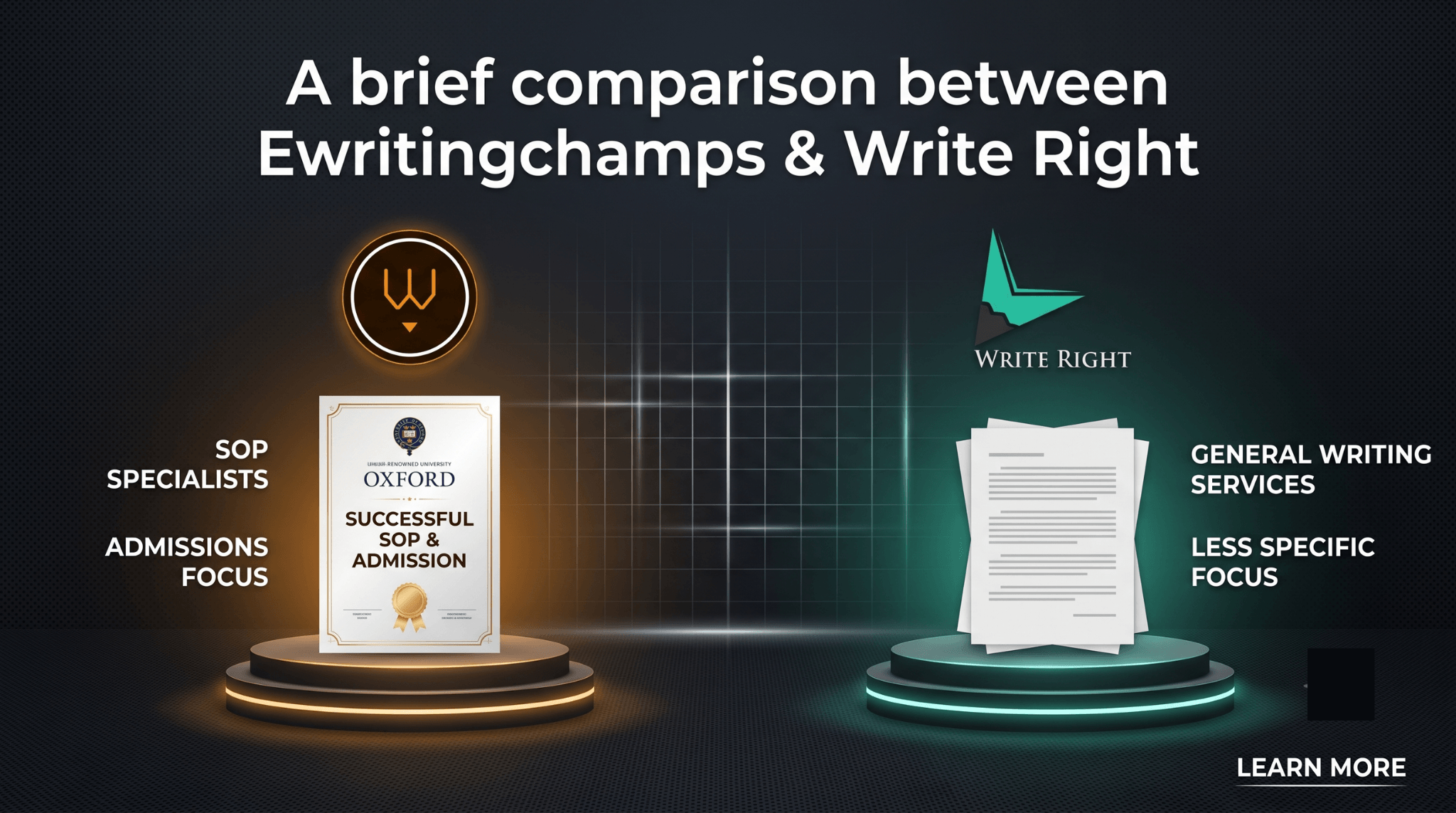 A brief comparison between Ewritingchamps & Write Right